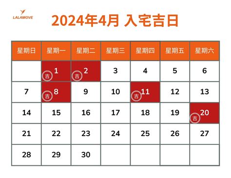 搬家時辰|2024、2025年搬家吉日攻略！每月的入厝好日子總整。